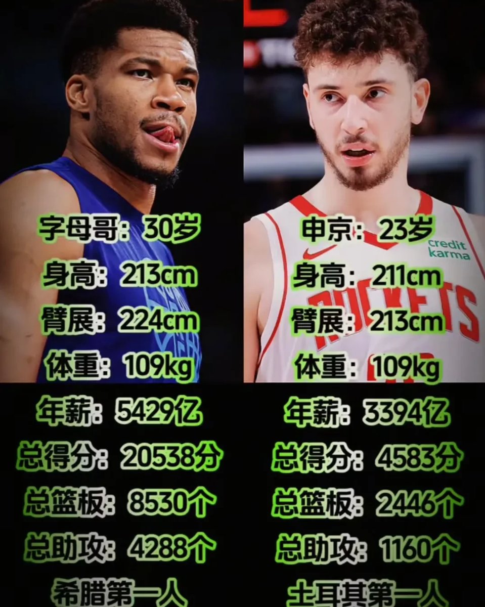 关于今夜多伦多猛龙遗憾出局——NBA季后赛节点到来，话题不断，身体对抗强度拉满的信息